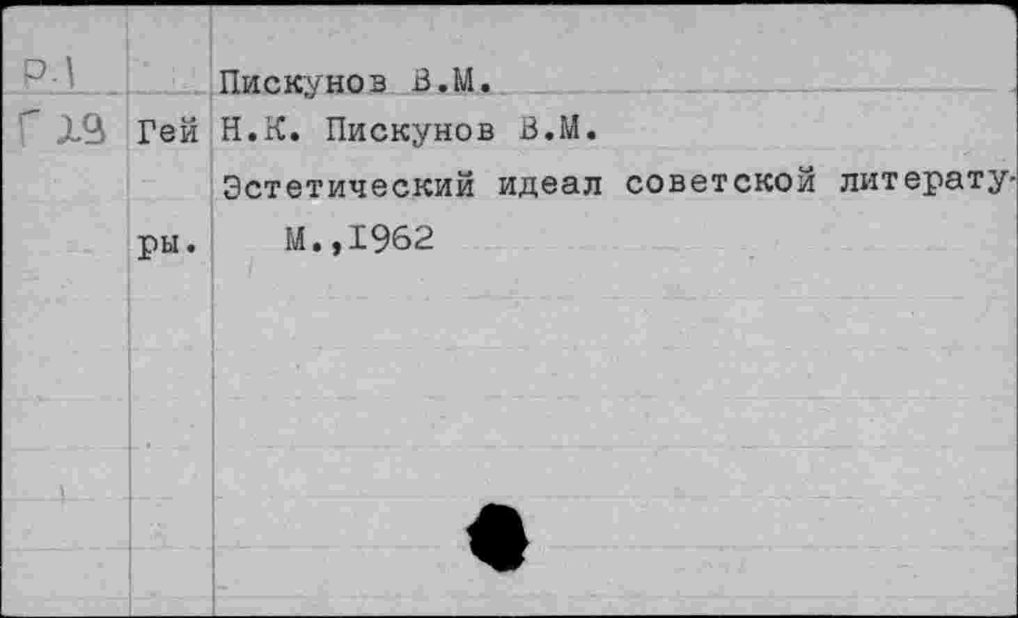 ﻿Пискунов В.М.
г ХВ Гей И.К. Пискунов В.М.
Эстетический идеал советской литерату-
ры. М.,1962